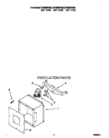 Ventilation