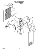 Airflow