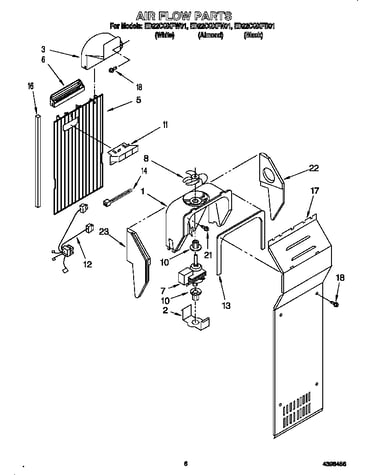 Air flow