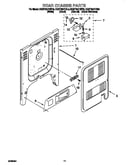 Rear chassis
