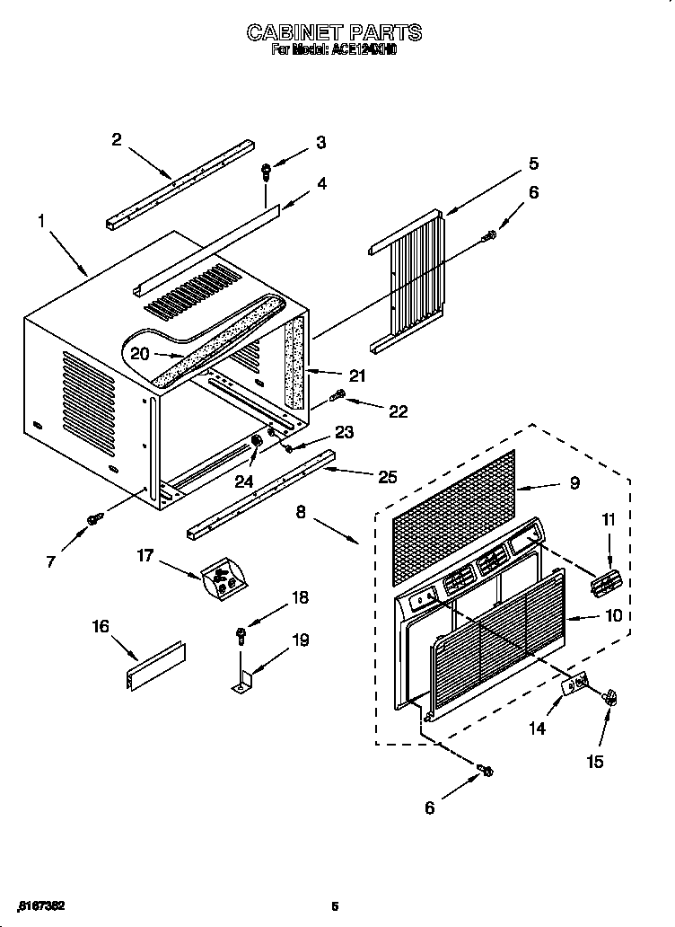 CABINET