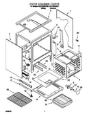 Oven chassis