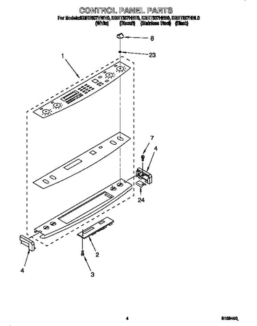 Control panel