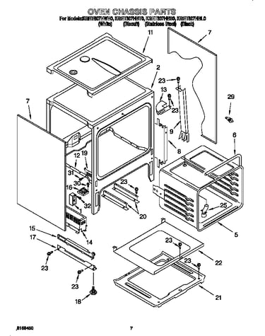 Oven chassis