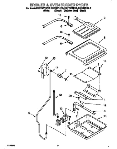 Broiler & oven burner