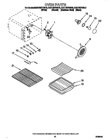 Oven