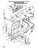 Control and rear panel