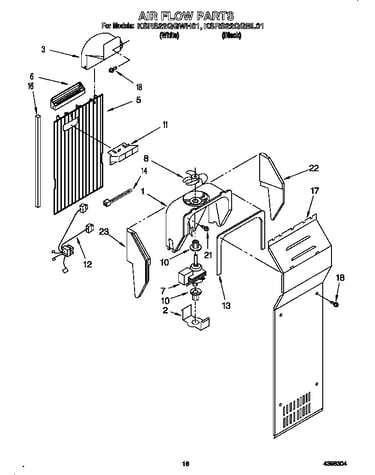 Air flow