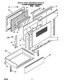 Door and drawer