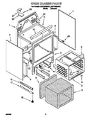 Oven chassis