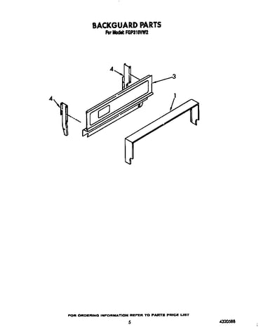 Backguard