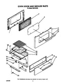 Door and broiler