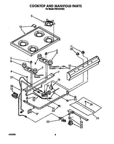 Cooktop and manifold