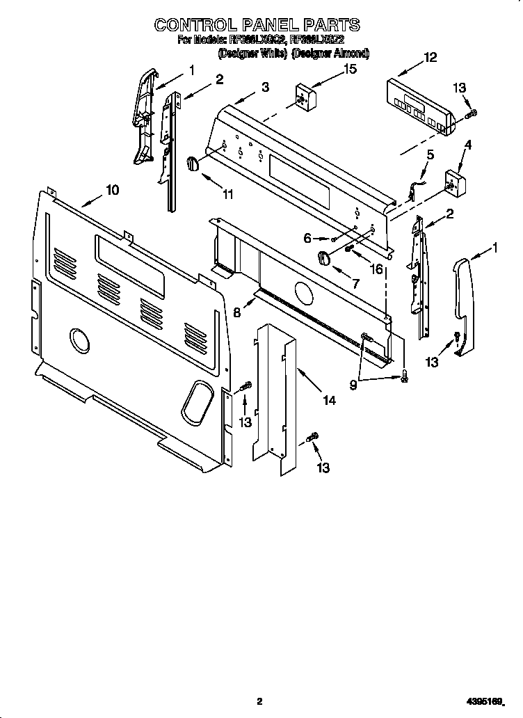 Control panel