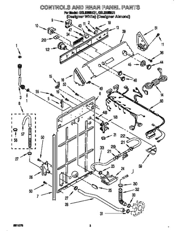Controls and rear panel