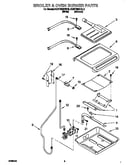 Broiler and oven burners