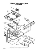 Cooktop and manifold
