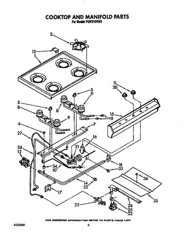 Cooktop and manifold
