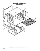 Internal oven parts
