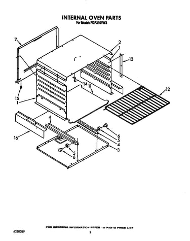 Internal oven parts