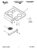 Cooktop