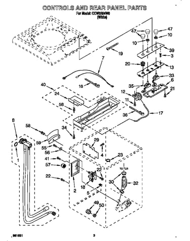 Controls, rear panel