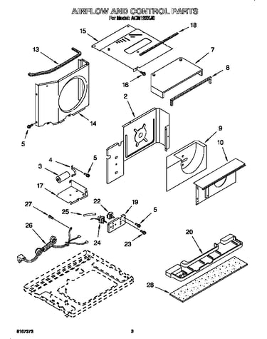 Airflow and control