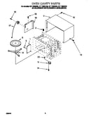 Oven cavity