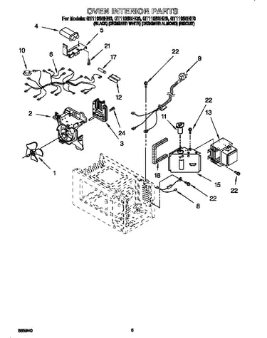 Oven interior