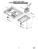 Base plate