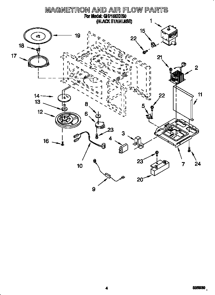 Magnetron and air flow