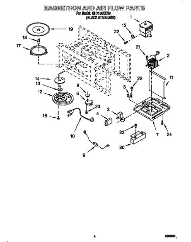 Magnetron and air flow