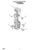 Latch board