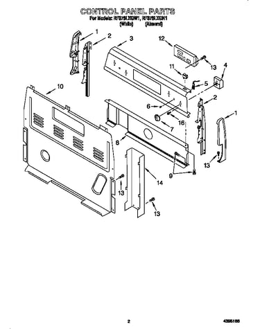 Control panel