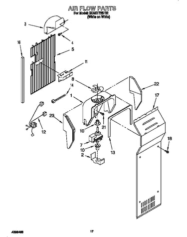 Air flow