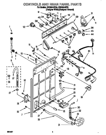 Controls and rear panel
