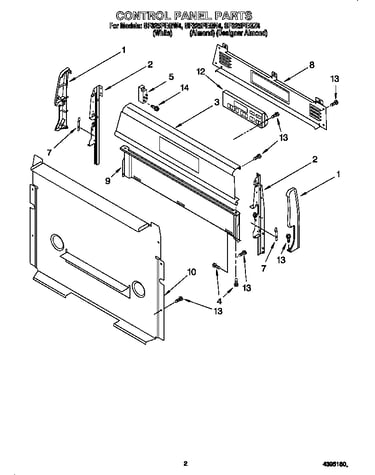 Control panel