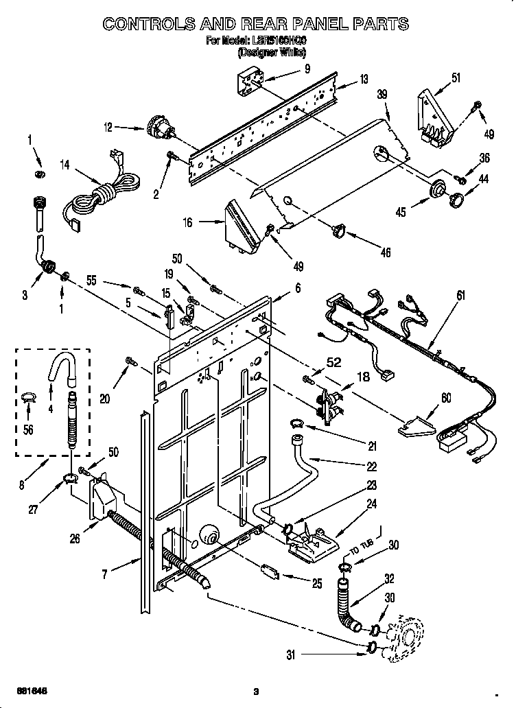 Controls and rear panel
