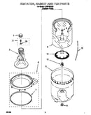 Agitator, basket, tub