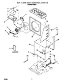 Air flow and control
