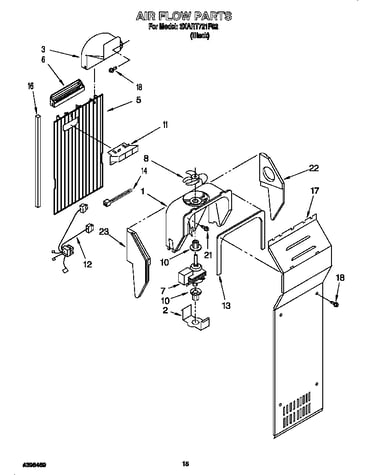 Air flow