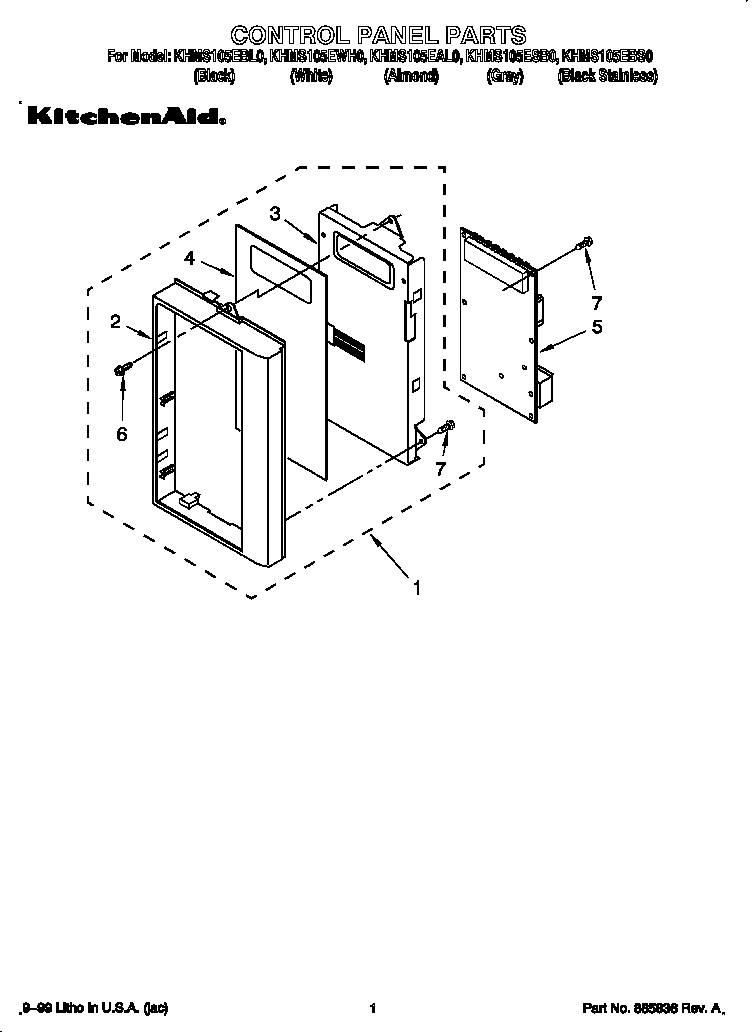 Control panel