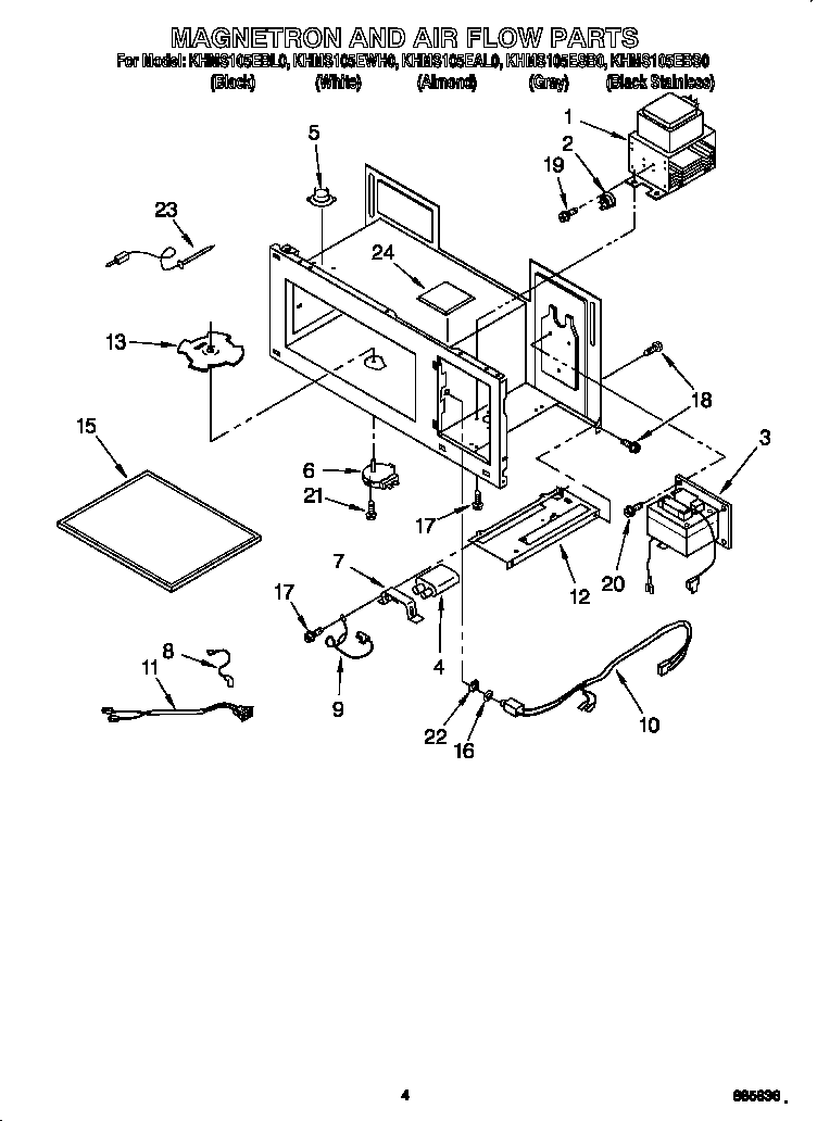 Magnetron and air flow