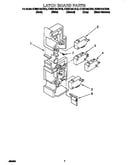 Latch board