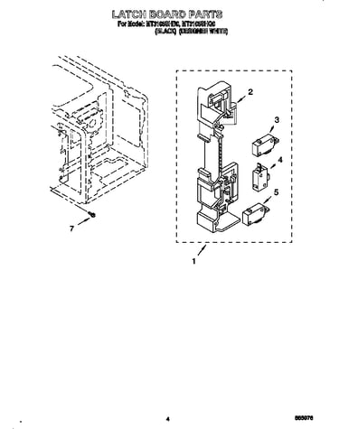 Latch board