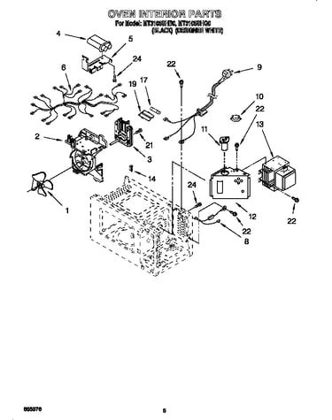 Oven interior