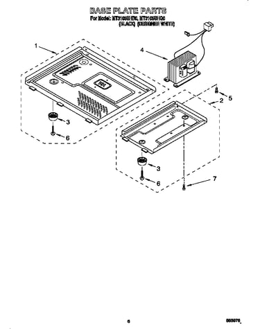 Base plate
