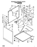Washer cabinet
