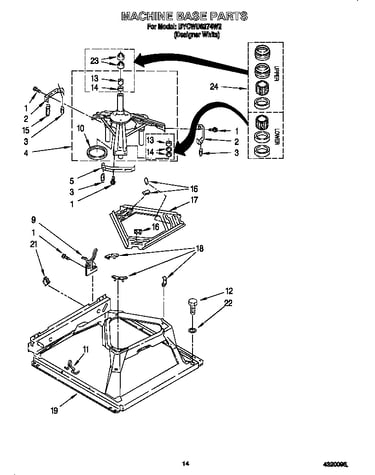 Machine base