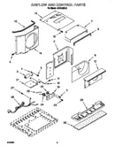 Airflow and control